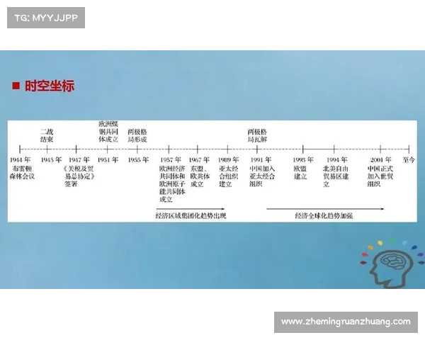 殖民地历史中的文化交流与全球化进程的深远影响与意义探讨 殖民地历史中的文化交流与全球化进程的深远影响与意义探讨