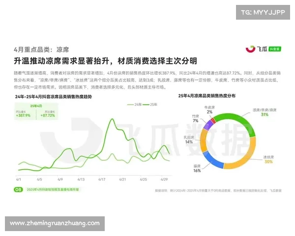 2025年最受欢迎的五大短视频软件推荐及使用技巧详解