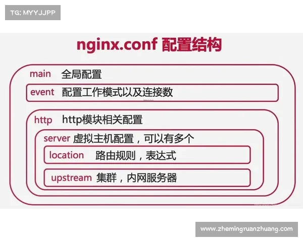 畅玩轩辕剑5免CD补丁配置详解及常见问题解决方法 畅玩轩辕剑5免CD补丁配置详解及常见问题解决方法