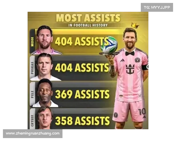 梅西小赛冠军历程全景分析与突破性成就回顾