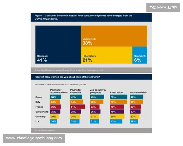 如何综合评估西甲球队的整体实力及其在欧洲赛场上的竞争力